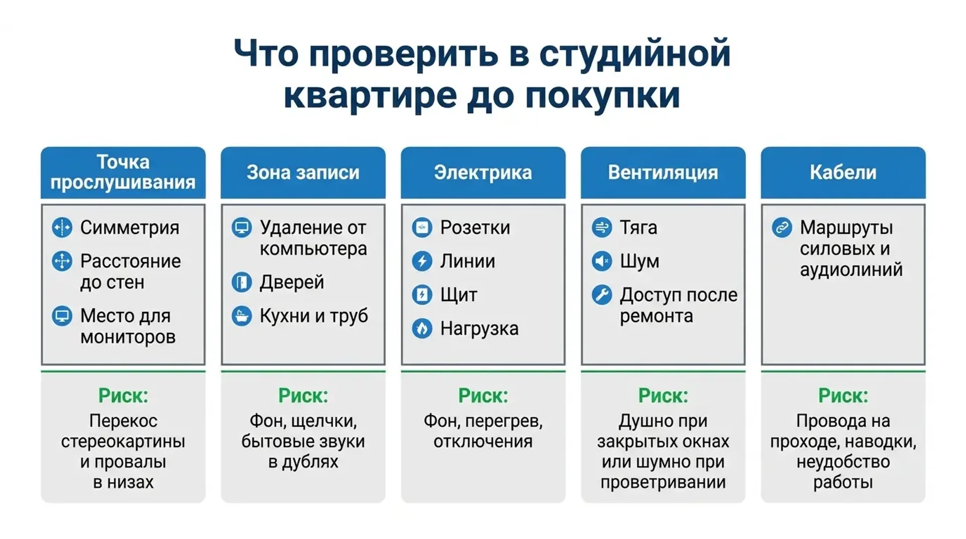 Что проверить в студийной квартире до покупки